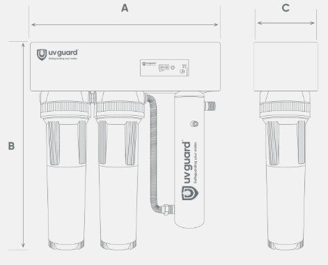 Complete Water Purification 142lpm
