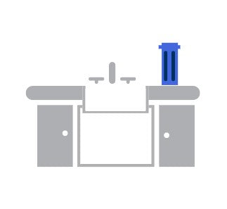 Bench Top